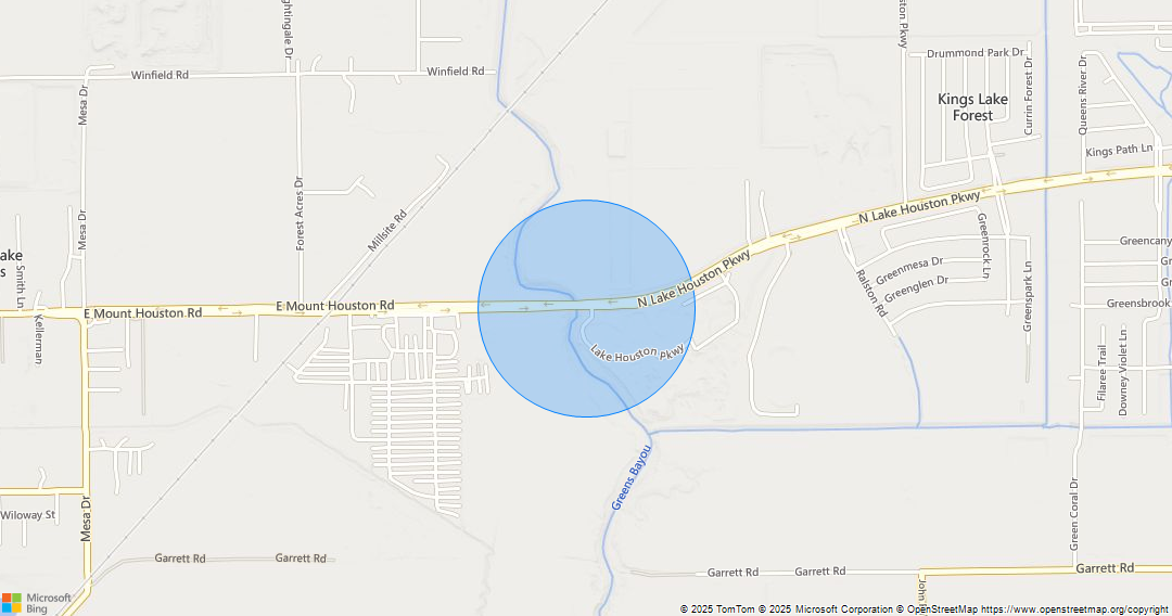 Harris County Flood Warning System